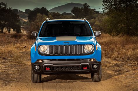 2015 Jeep Renegade Review