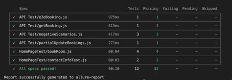 Image result for Right Join Example SQL Gifs