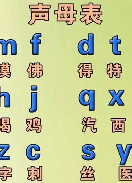 成人零基础汉语拼音字母表入门教程，学好拼音，打字快-知识-名师课堂-爱奇艺