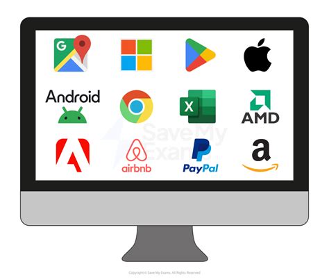 Computer Hardware and Software Examples 的图像结果