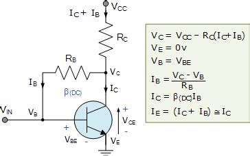 Image result for Transistor Biasing Tutorial