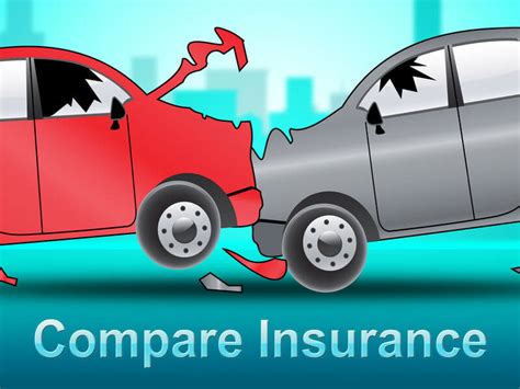 Compare Vehicle Insurance 的图像结果