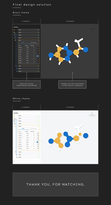 Image result for Chemical Simulation Software