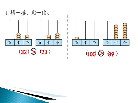 幼儿园大班数学——比较100以内数的大小 Flash