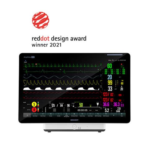 Cardiac output patient monitor - P22 - Guangdong Biolight Meditech ...