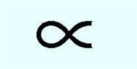 symbol of inversely proportional - Brainly.in