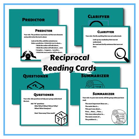 Reciprocal Reading Worksheet — Teach Interactive