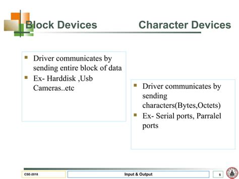 Input/Output System Computer 的图像结果