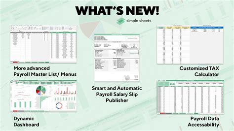Payroll Template Excel South Africa