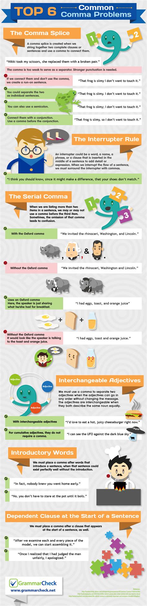 Problems Solving Using Python in ECE 的图像结果