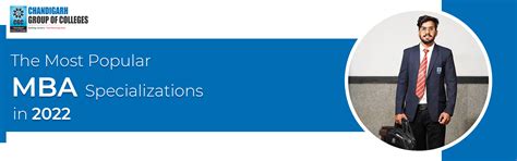 The Most Popular MBA Specializations in 2022 | MBA Course