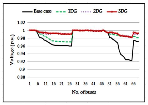 Developing a Hybrid Approach Based on Analytical and Metaheuristic ...