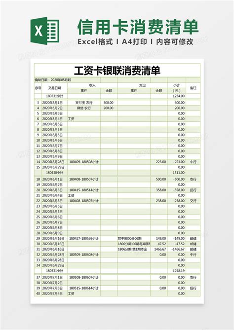 个人消费购物清单Excel模板下载_熊猫办公