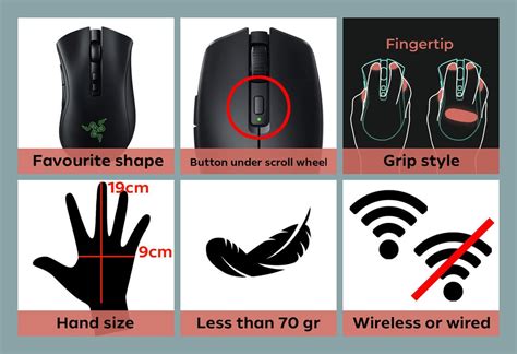 Image result for Auto Clicker Macro Logitech