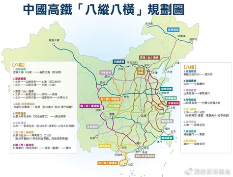 中国高速铁路运营线路图2030年：八横八纵重要节点城市交通圈_通道