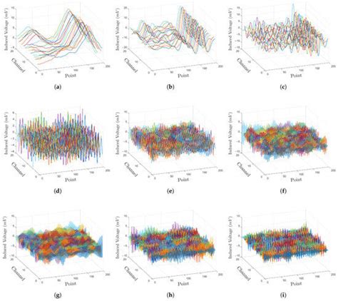 Remote Sensing | Special Issue : Signal Processing Theory and Methods ...