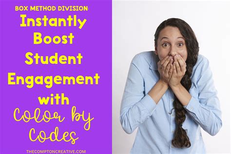 Image result for Box Method Division