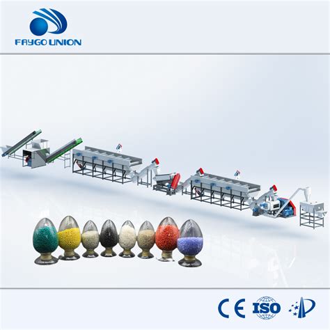 Recycling Machine 的图像结果