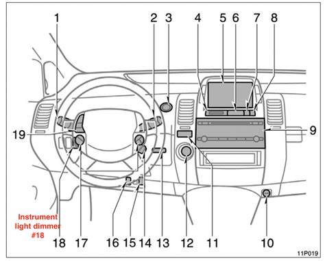 Image result for +Wht Prius No Dashboard Display