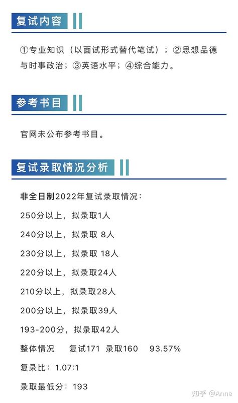 【MPAcc择校】南京大学MPAcc择校分析 - 知乎