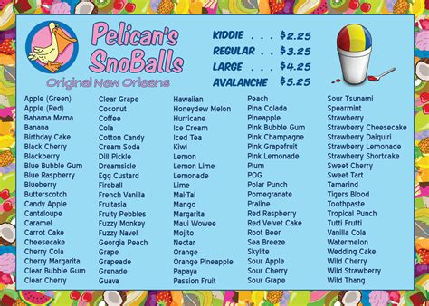 Template Snow Cone Menu, Web create free snow cones flyers, posters ...