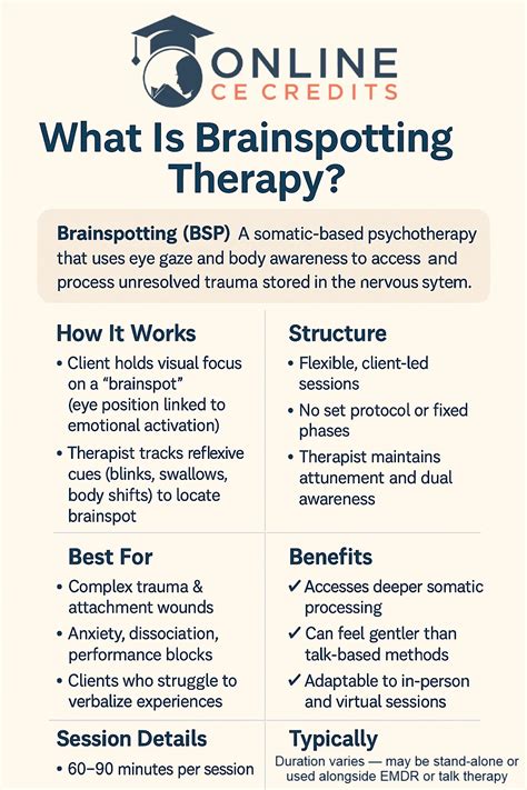 EMDR vs Brainspotting: Differences, Effectiveness & When to Use