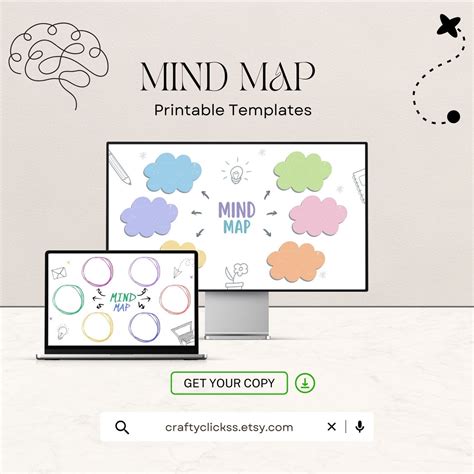 Image result for Simple Mind Map Examples