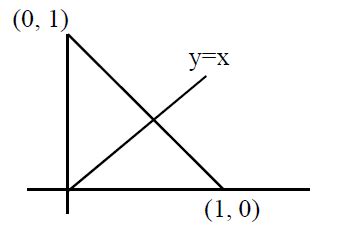 The equation |z-i| = |z-1|, i = √ -1 , represents: