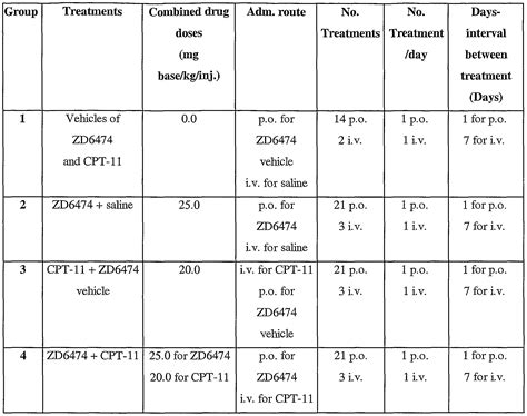 Cpt Code Breast Ultrasound at Natalie Hawes blog