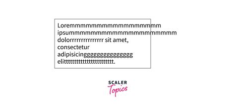 Image result for Word Break Problem