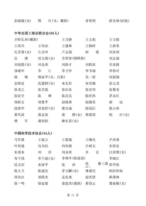 第一届中国人民政治协商会议全国委员会组成人员名单