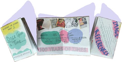 Inspiration | Tiny Zine Swap Shop!