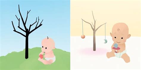 Image result for Quill Tutorial