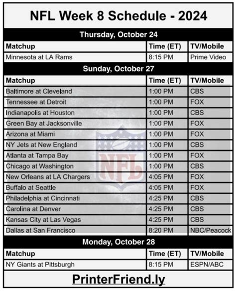 Week 8 Printable Schedule 的图像结果
