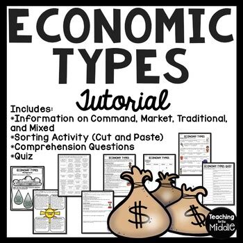 Different Types of Economy 的图像结果
