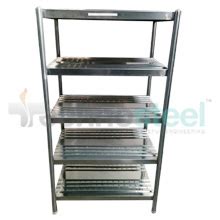 Technosteel Commercial Kitchen Equipments Pvt. Ltd.