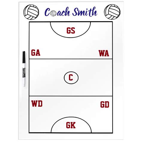 Netball Court Layout 的图像结果