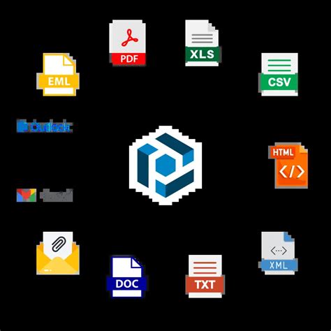 API File 的图像结果