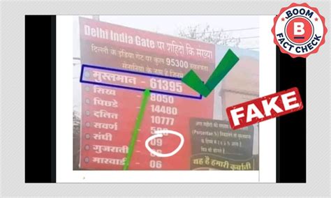 61,395 Names Of Muslim Soldiers On India Gate? False Claim Revived | BOOM