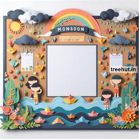Monsoon Rains Bulletin Board Ideas, Door Posters and Classroom Activities
