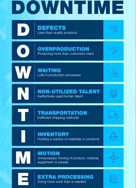 8 Waste Example 的图像结果