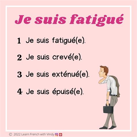 Je suis fatigué - I am tired.😩 | Imparare il francese, Lezioni di ...