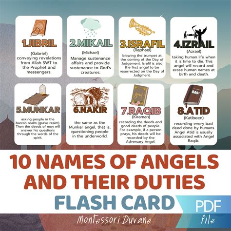 10 Names of Angels and Their Duties Flash Cards, Printable Angels of ...