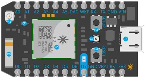 IoT-Based Electricity Bill for Domestic Applications