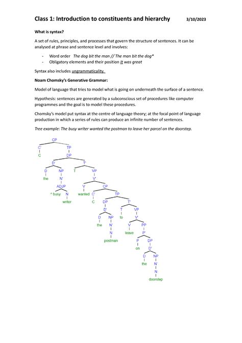 Syntax Class 11 的图像结果