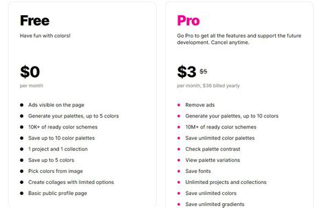 Image result for +Coolors Tutorial