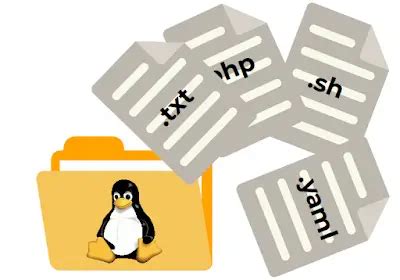 Linux Files 的图像结果