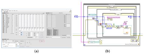 A Complete EGSE Solution for the SpaceWire and SpaceFibre Protocol ...