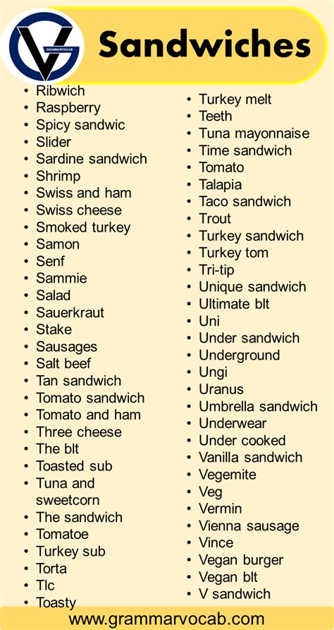 Sandwiches That Start With A To Z - Sandwiches Names - GrammarVocab