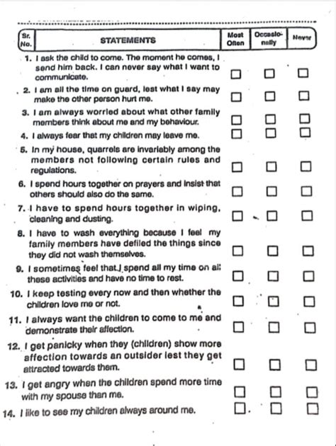 Family Pathology Scale: Assessing Parental Behaviors and Concerns - Studocu